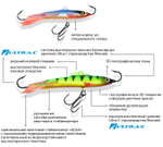 Балансир для рыбалки Шпрот-7 76mm 1 штука 20 г.