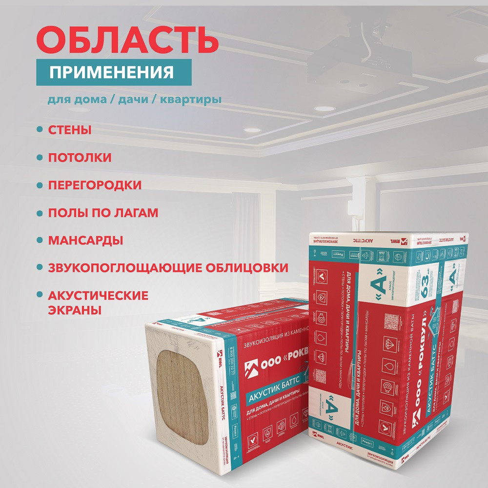 Базальтовая вата Rockwool Акустик Баттс 1000х600х100 мм 5 плит в упаковке
