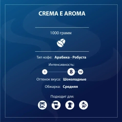 Кофе в зёрнах Lavazza Crema e Aroma, 1 кг