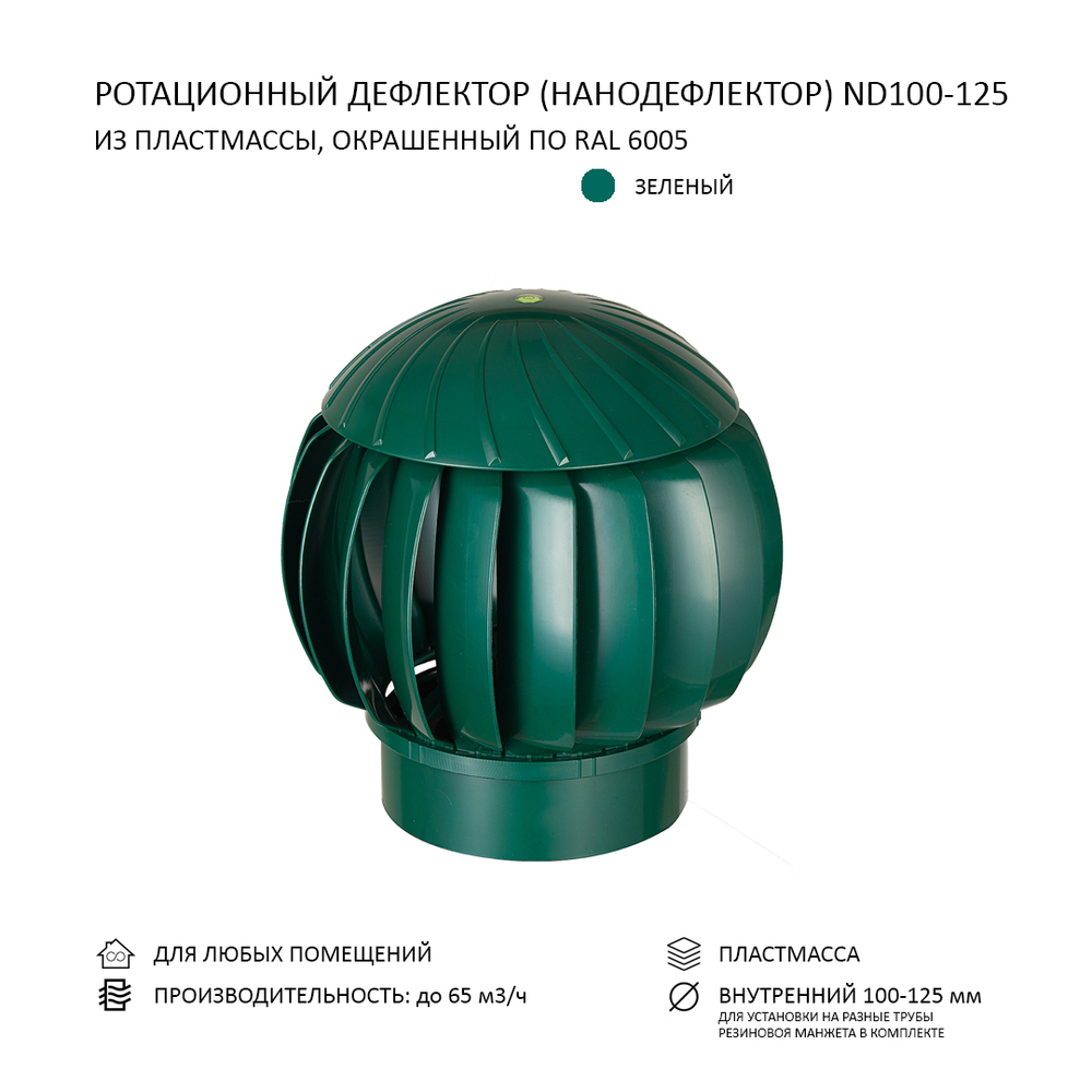 Ротационный нанодефлектор ND160 с переходником 100/125, зелёный