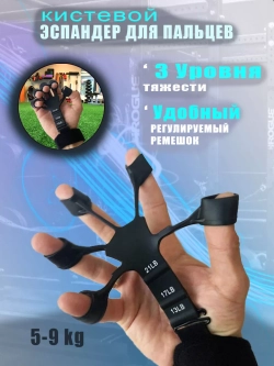 Эспандер кистевой для пальцев рук