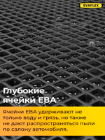 Коврики EVA для Kia Rio 3 поколение, QB (08.2011 - 03.2017) - Комплект в салон - 3D С бортиками - Черный - Черный кант