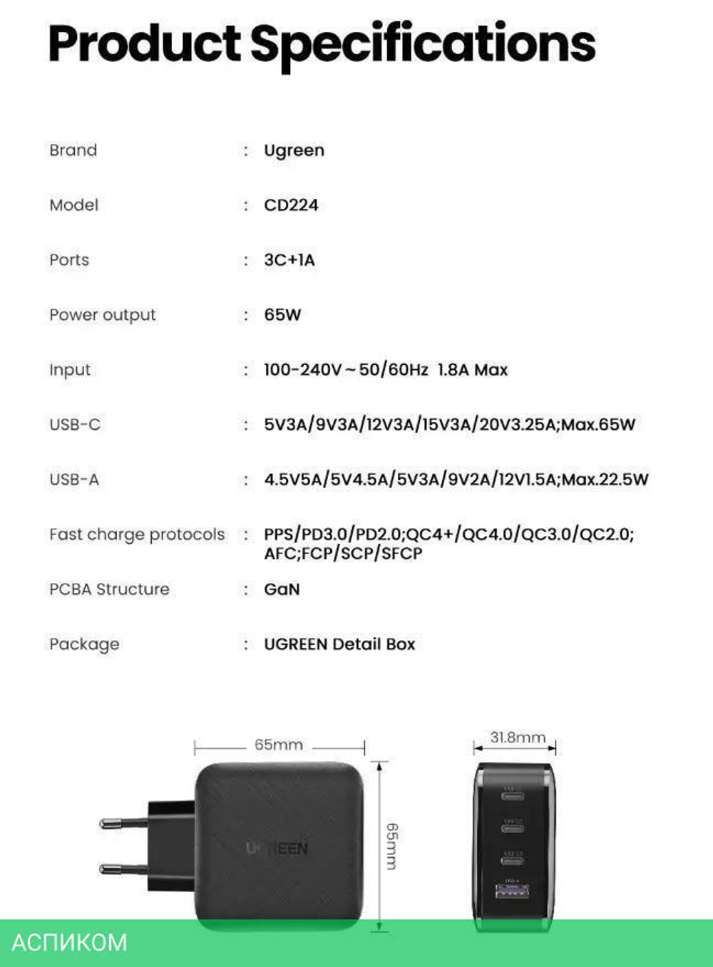 Сетевое зарядное устройство Ugreen CD224-70774 Black (70774)
