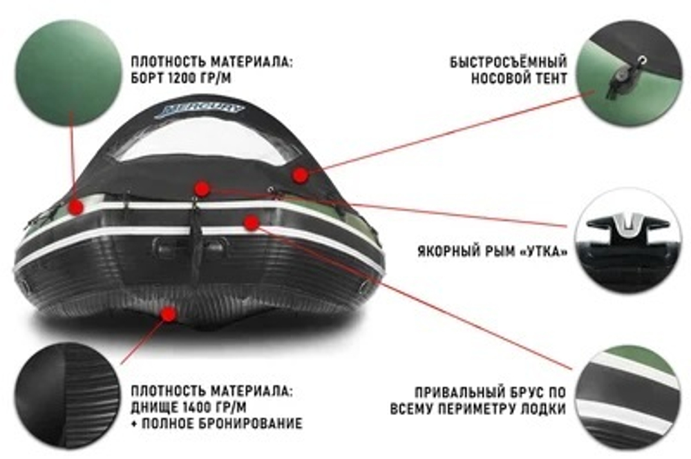 Лодка ПВХ STORMLINE Adventure Extra 360