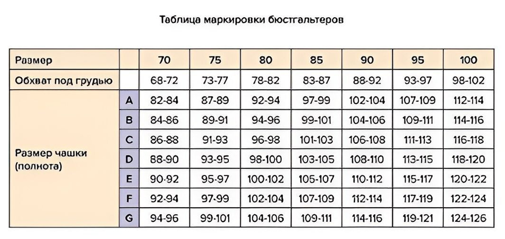 Бюстгальтер ортопедический после мастэктомии 0091/0939 Белый, 100AA