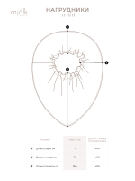 Сет из 2х нагрудников Mjölk Mini Печенье/Лимоны, уценка