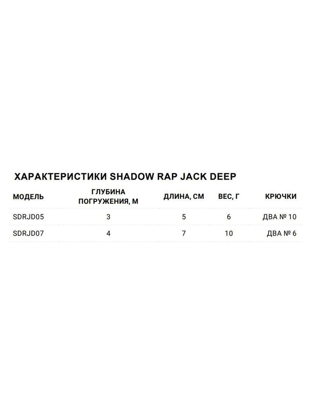 Воблер Shadow Rap Jack Deep 07, 7см, 10гр