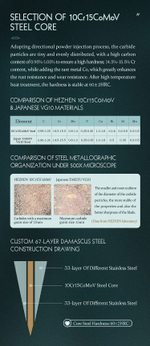 Кухонный нож Hezhen B38H Bread нож 8 дюймов клинок 67 Layers Damascus рукоять G10, длина лезвия 21 см