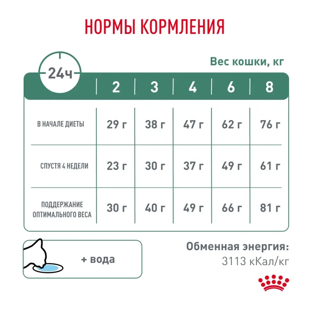 Royal canin satiety weight management sat34 сухой корм для кошек с ожирением и при избыточном весе - 1,5 кг
