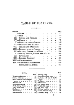 The Godey's Lady's Book Receipts and Household Hints | Frost Sarah Annie