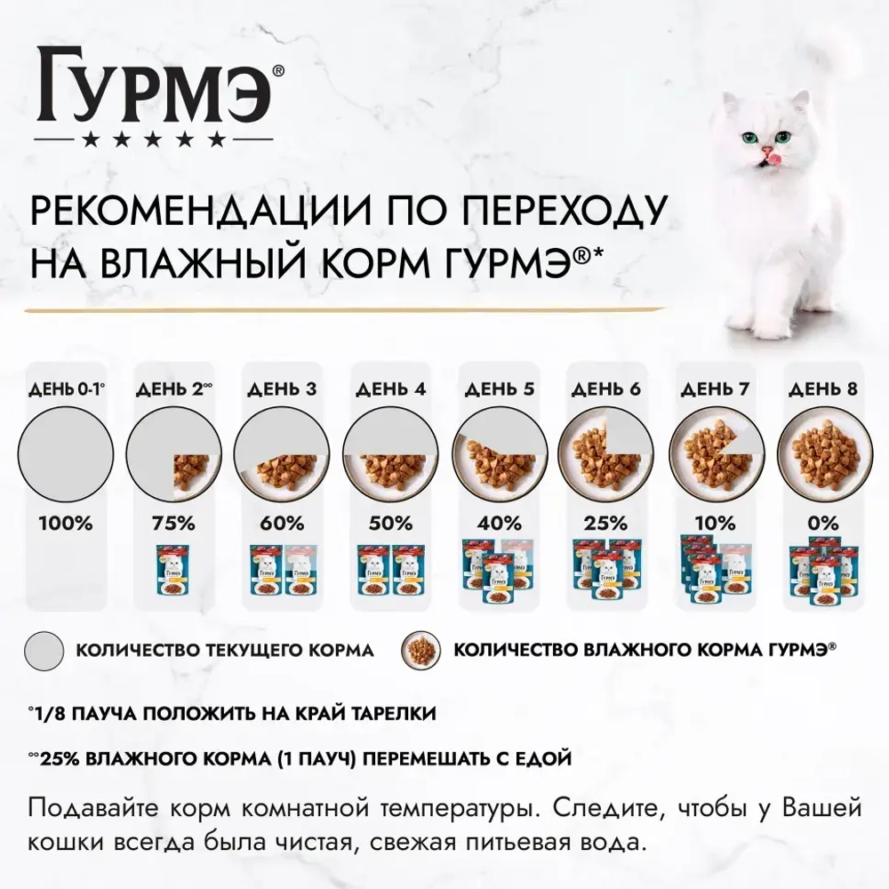 Гурмэ перл нежное филе влажный корм для кошек, с говядиной в соусе 75 г