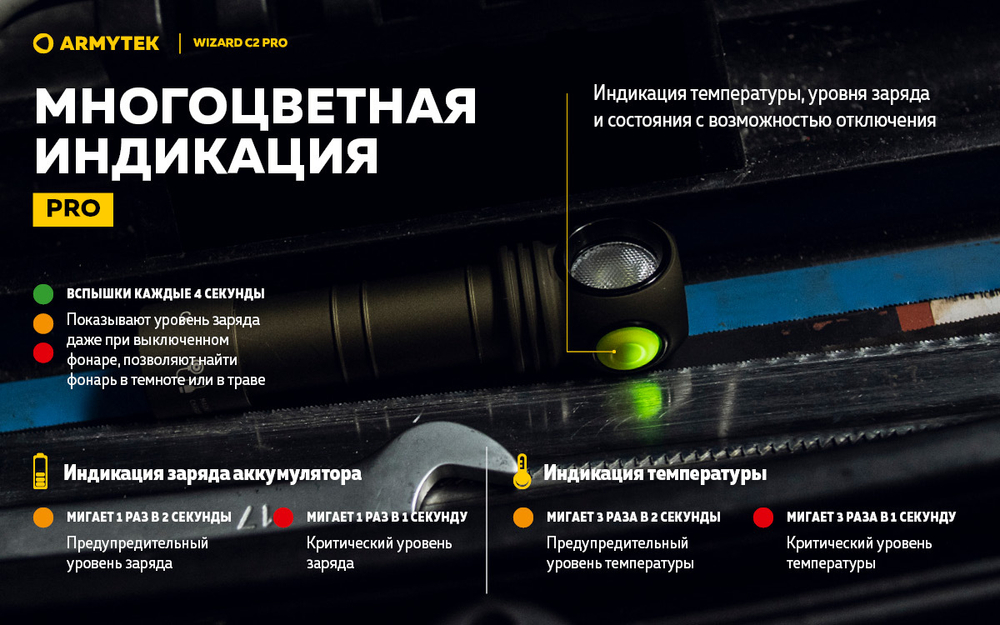 Мультифонарь Armytek F08701CO Wizard C2 Pro Magnet USB Olive