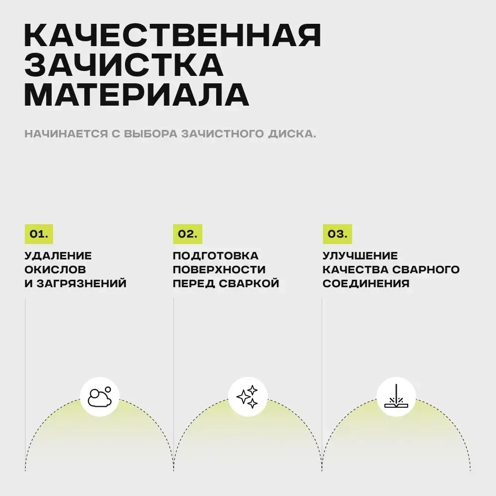 Диск, Круг зачистной Луга Абразив, 125х6х22 мм, 5 шт