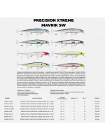 Воблер RAPALA Precision Xtreme Mavrik Sw 110 /GHS