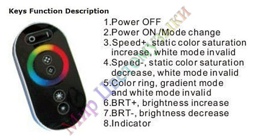 Светодиодный RGB контроллер с сенсорным радиопультом (7 кнопок)
