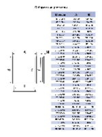 Люк ревизионный ЛТМп фланец 200х350 ручка магнит 260х410 окраш.сталь EVECS