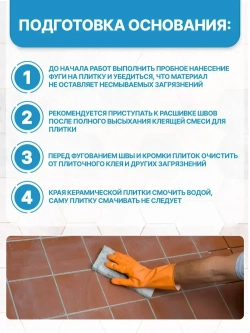 Ceresit CE 33 (2 кг) Цвет: 18 Черный, водоотталкивающая цементная затирка для плитки (затирка Церезит СЕ 33 для швов плитки в ванной)