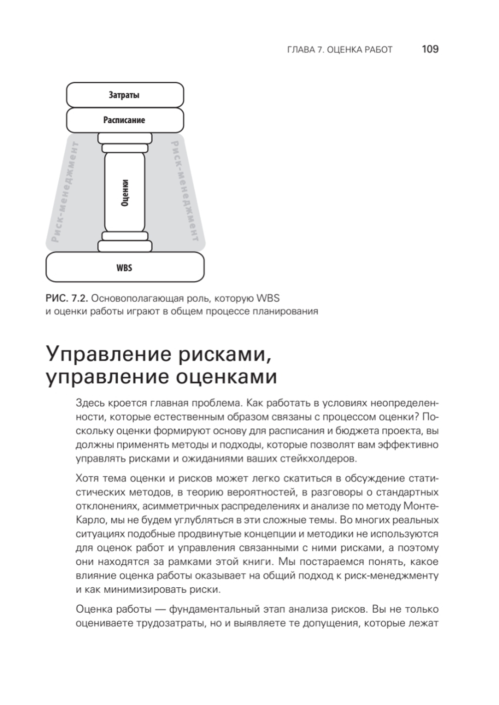 Управление проектами с нуля
