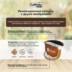 Кофе в капсулах Caffitaly Corposo
