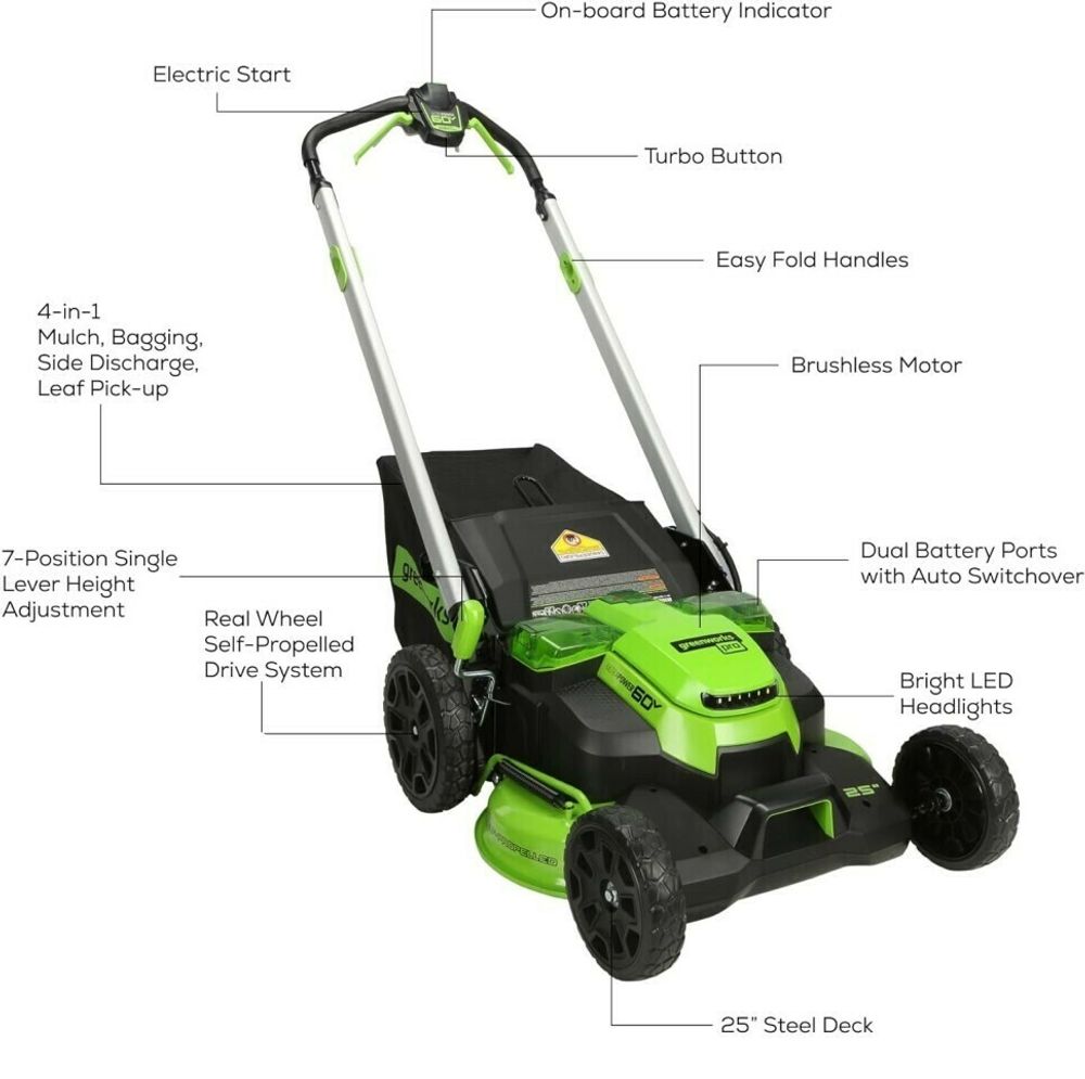 Cамоходная аккумуляторная газонокосилка Greenworks GD60LM61 Twin Force, 60v, 61 см, (2519107U8), с аккумулятором 8 А·ч и зарядным устройством