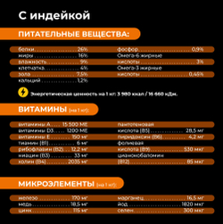 Корм сухой для взрослых собак породы Лхаса апсо, с индейкой, 2,5 кг, QUATTRO