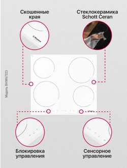 Индукционная панель Hansa BHIW67323