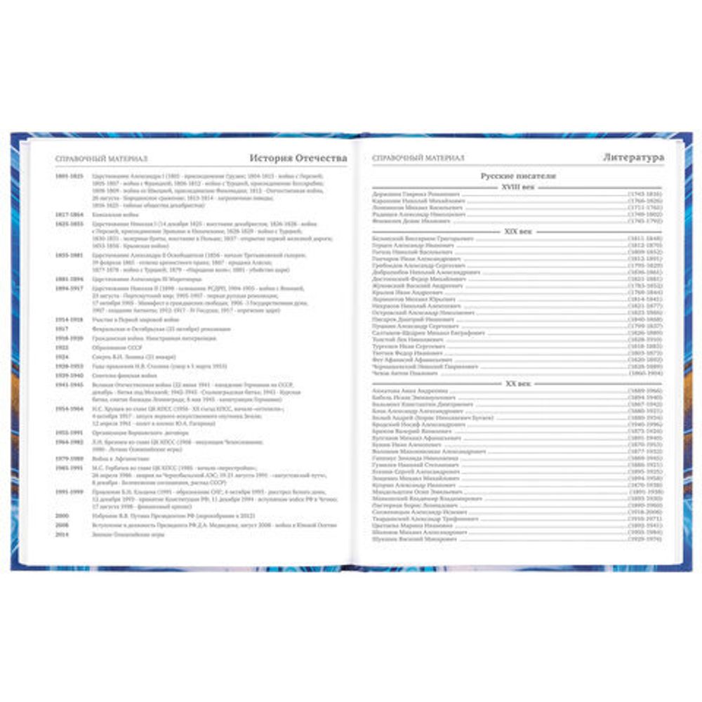 Дневник 5-11 класс 48 л., твердый, BRAUBERG, блестки, с подсказом, "Art", 106422