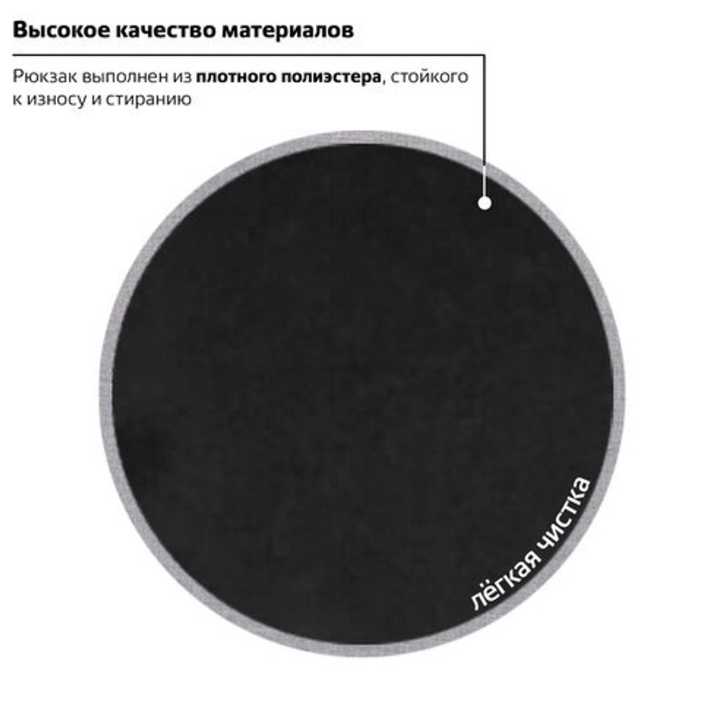 Рюкзак BRAUBERG TITANIUM для старшеклассников/студентов/молодежи, синие вставки, 45х28х18 см, 224734
