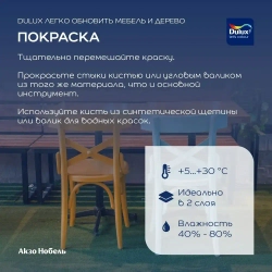 Краска Dulux мебель и дерево BW матовая 0,75 л Белый цвет