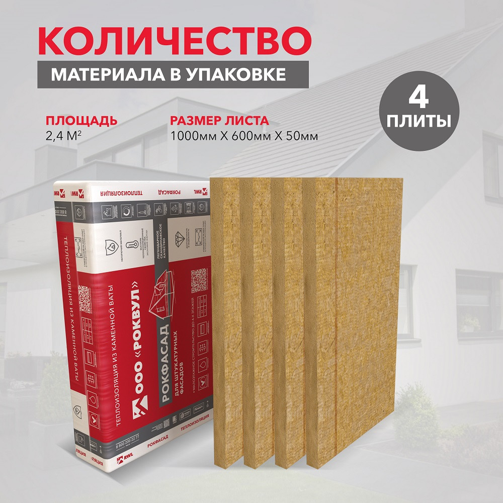 Базальтовая вата Роквул Рокфасад 1000х600х50 мм 4 плиты в упаковке