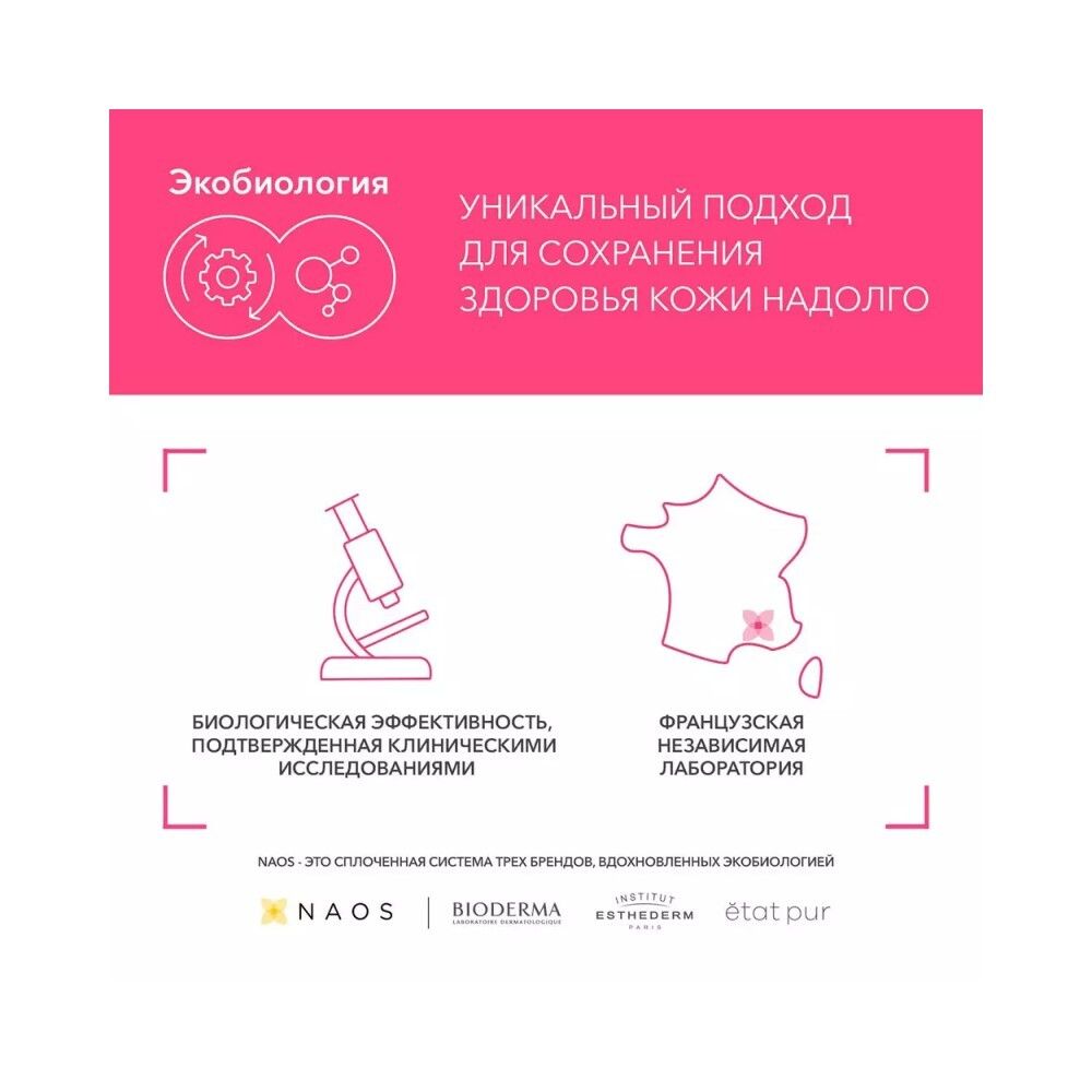 Bioderma Sensibio DS+ крем, 40 мл