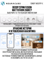 Маtter (Wifi) Розетка SONOFF WS01TPF-E Max16A (Работает с Алисой)