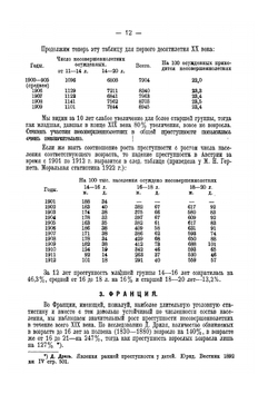 Борьба с преступностью в детском и юношеском возрасте. (социально-правовые очерки) | П.И. Люблинский