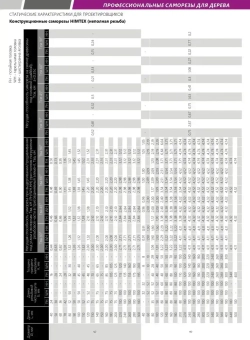 Саморез конструкционный по дереву 8*100 HIMTEX прессшайба