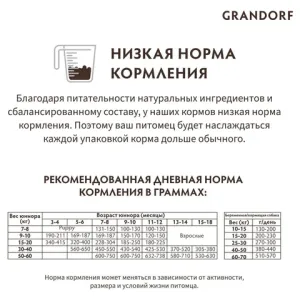 Корм для собак средних и крупных пород, Grandorf, 4 вида мяса с пробиотиками