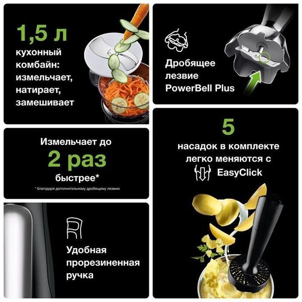 Погружной блендер Braun MQ7000X