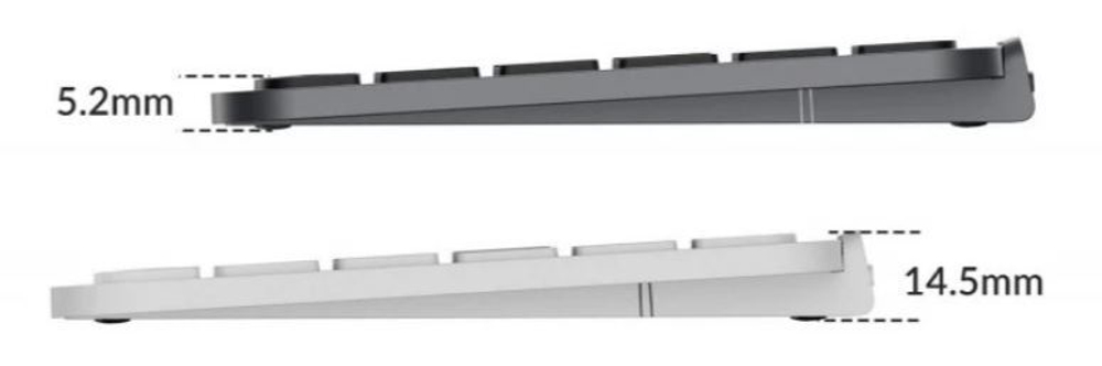 Клавиатура Wireless Keychron B1 Pro