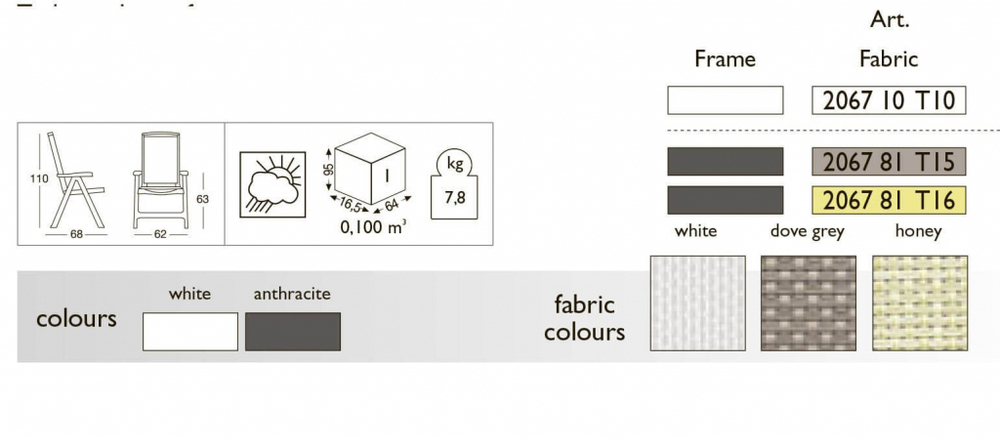 Кресло-шезлонг пластиковое SCAB GIARDINO Esmeralda Lux, антрацит, тортора