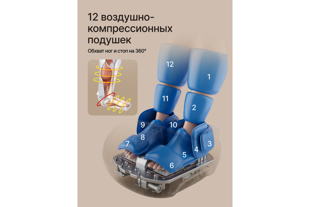 Массажер для ног и икр URBANFIT Clever Care DoubleRelax с пультом ДУ