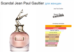 Jean Paul Gaultier Scandal