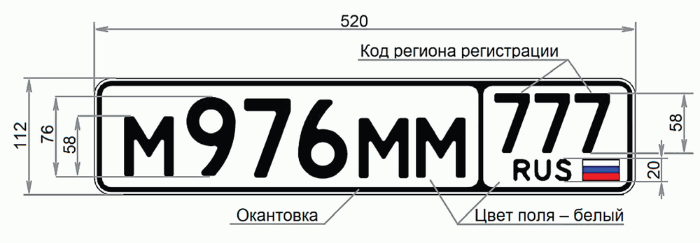 ТИП 1 (трехзначный код региона) комплект 2 шт