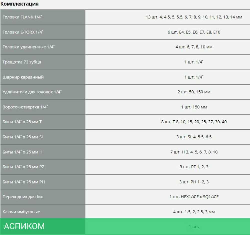 Набор инструментов Зубр 27671-H57 кейс