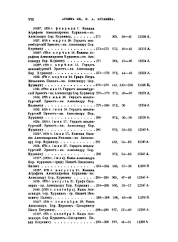 Архив князя Ф. А. Куракина. Книга 6 | Ф.А. Куракин