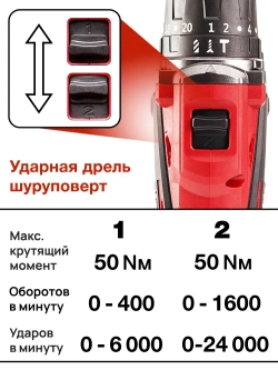 Набор инструментов аккумуляторных Worcraft XCUBE030 (Дрель шуруповерт 20В, Винтоверт ударный 20В) подарок мужчине на день рождения
