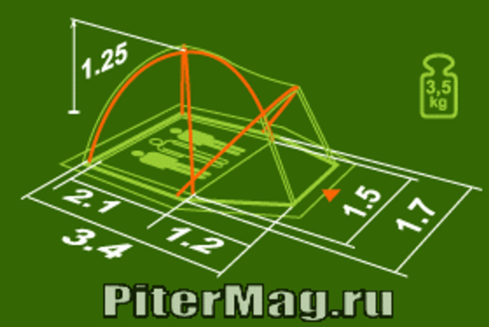 Палатка Normal Лотос 2N (c юбкой)