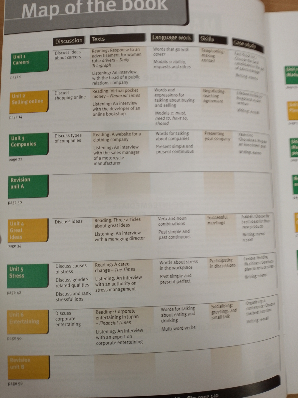Market Leader Pre-Intermediate Coursebook
