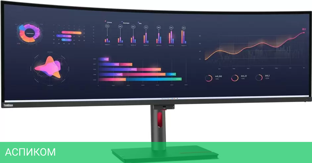 Монитор Lenovo ThinkVision P49w-30 63DBRAT1EU