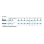 Pedrollo 4BLOCKm 6/10 насос скважинный 20м 49M42610LA1