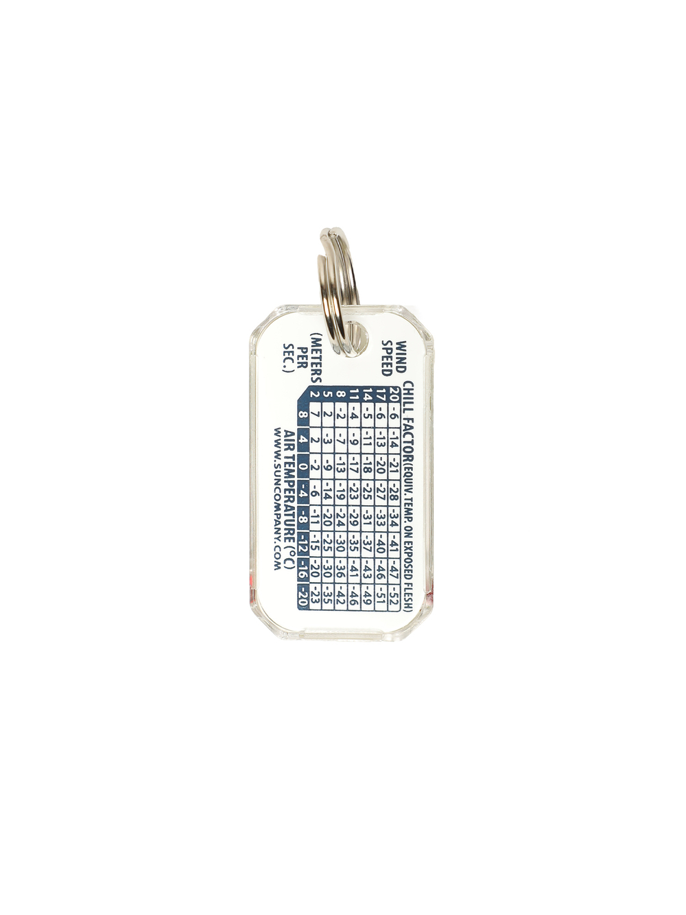 Брелок Zip-o-gage