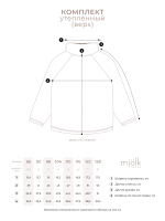 Утеплённый комплект Mjölk Blue Shadow Moons, уценка